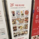 홈플러스 앞 | 영등포 맛집 회전초밥ㅣ스시이안앤 홈플러스 영등포점 후기