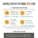 2025년 대구광역시탁구협회 변경사항 안내 이미지