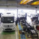 모든파워특장 이미지