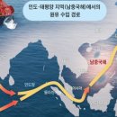 태평양 교역 이미지