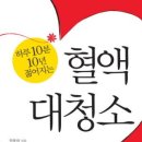 용하한의원 네이버블로그