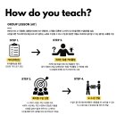 기타 클래스 이미지