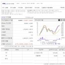 용화정밀 이미지