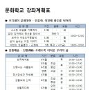 2017년 &#34;중국차와 꽃차&#34; 특강 ( 4월5일 (5회)매주 수요일 오전 10시~12시 ) 이천문화원 이미지