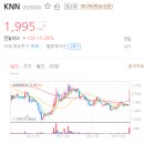 KNN 주가 홍정욱 관련주 주목받는 이유~ 이미지