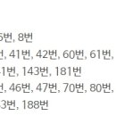 인동가산로6-10 이미지