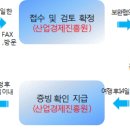 강원중소기업 상품전 단체관람객 유치 인센티브 지원계획 공고_강원도산업경제진흥원 이미지