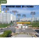 퍼스트메디컬 이미지