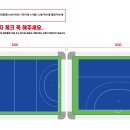 대한 하키협회 하키작전판 600*400 자석형 양면 이미지
