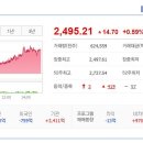 (주)성신바이오 네이버블로그