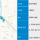 김포씨사이드CC