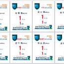 종로학원하늘교육신내학원 이미지