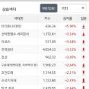 대양가스테크