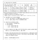 중로2-4 이미지