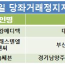 (주)미래메디텍 이미지