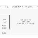 천지모터스 이미지