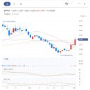 주식회사 원홀딩스 이미지