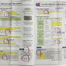 셀파우등생교실봉담학원