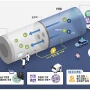 소립에너지 이미지