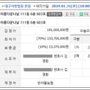 01-111 동구 이미지