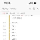 고업파파 네이버블로그