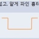 청담미한의원 이미지