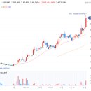 아름다운의료기기 이미지