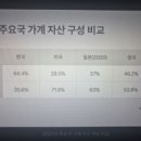 해라