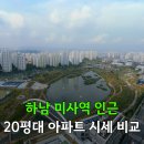 미사신도시단지내공인중개사사무소 | 하남 미사역 인근 20평대 아파트(24/28/29단지) 시세 총정리