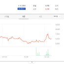 부광EPS 이미지