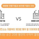 한일신재생㈜ 이미지