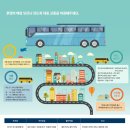 프리미엄펫 이미지