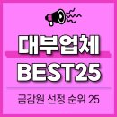오케이캐쉬대부