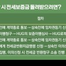 집주인 사망, 내 보증금 ? 이미지