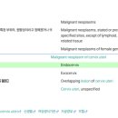 경부전산시스템