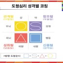 채종구한의원 이미지
