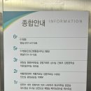 근로복지공단동해병원 이미지