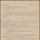 (주)지산농원 이미지