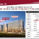 고덕 헤리움 비즈타워 4차 이미지