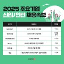 오피스실무(야간) 이미지