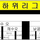 베스트탁구클럽