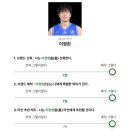 계절의 향기 | 내 마음은 이 계절의 향기를 남기고 싶어