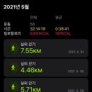 열시약국 이미지