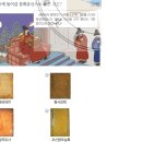 41. 조선 전기 관찬 문헌 (실록/경국대전 등) (14-30회) 이미지