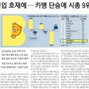 호재상회