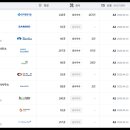 이산건축사사무소 이미지