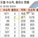 서부산NK수소충전소 네이버블로그