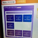 빅스스터디카페평화동신점