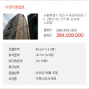 광진 동일로50길 이미지