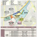 제기동역 이미지